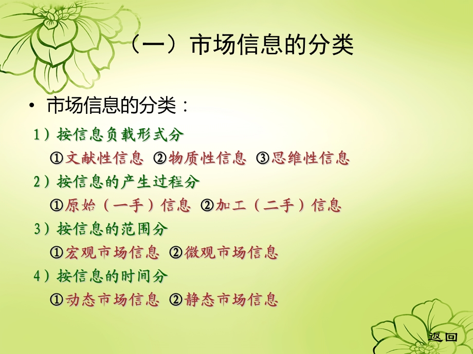 医药市场文案调查法.ppt_第2页