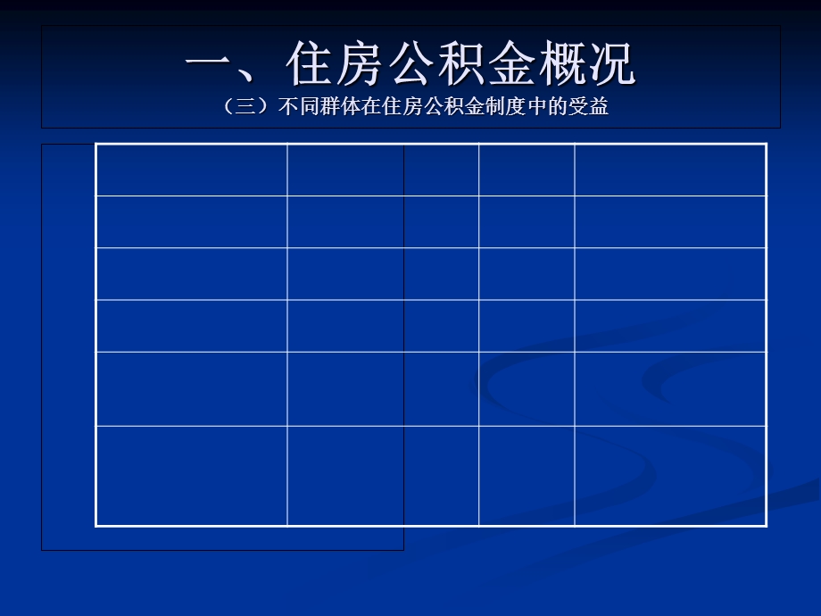 住房公积金定义住房公积金是指国家机关、事业单位.ppt_第3页