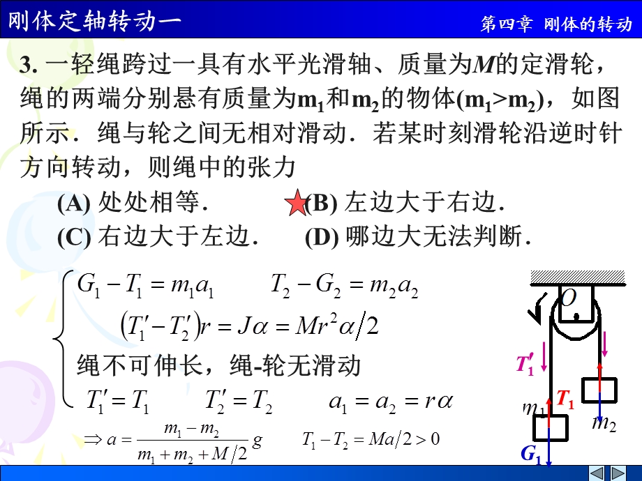 刚体定轴转动一解答.ppt_第3页