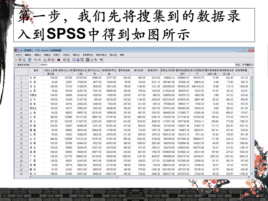 利用SPSS对全国区域旅游业影响因素进行因子分析.ppt_第2页