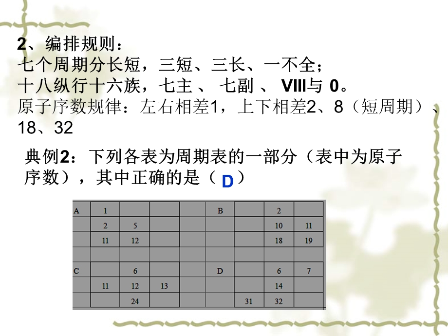 化学第一章知识要点(答案).ppt_第3页