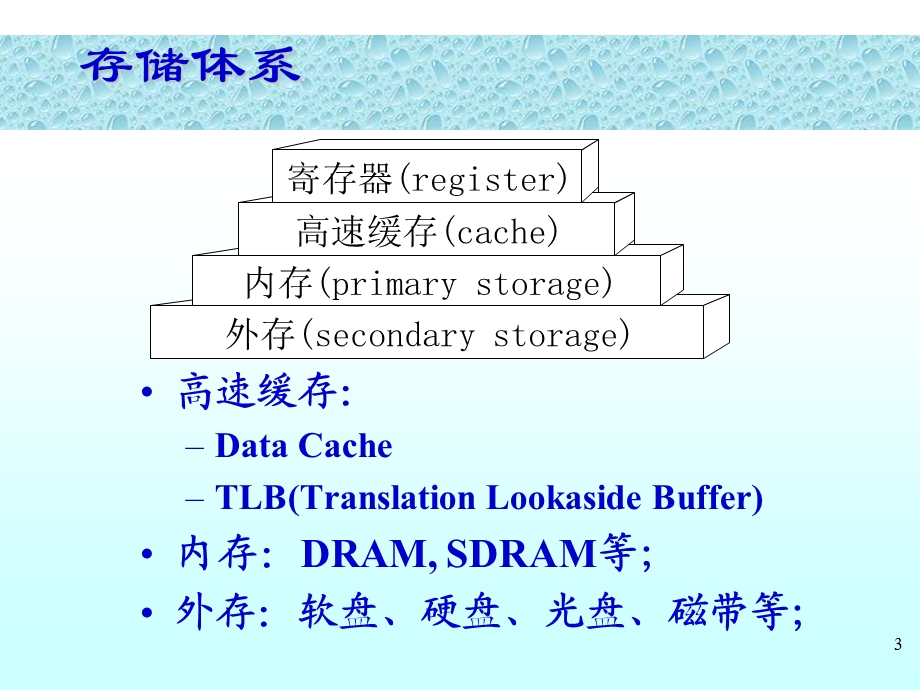 四章存储管理上.ppt_第3页