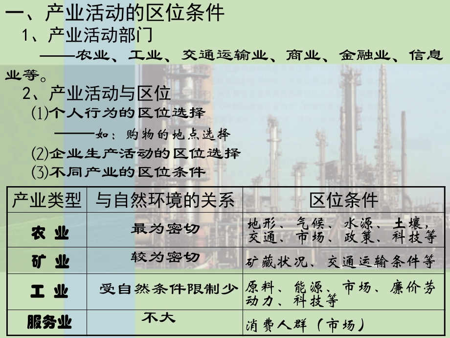 产业活动的区位条件和地域联系.ppt_第2页