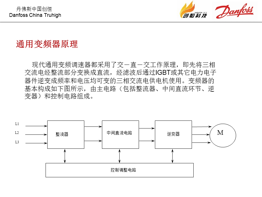 变频器的基本知识.ppt_第2页