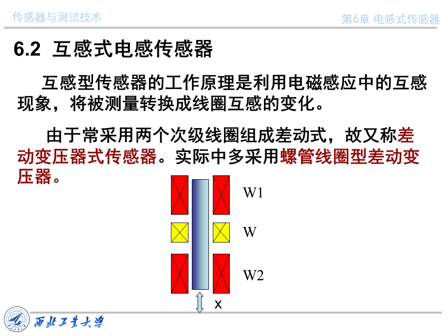 传感器与测试技术课件第六章电感式传感器.ppt_第2页