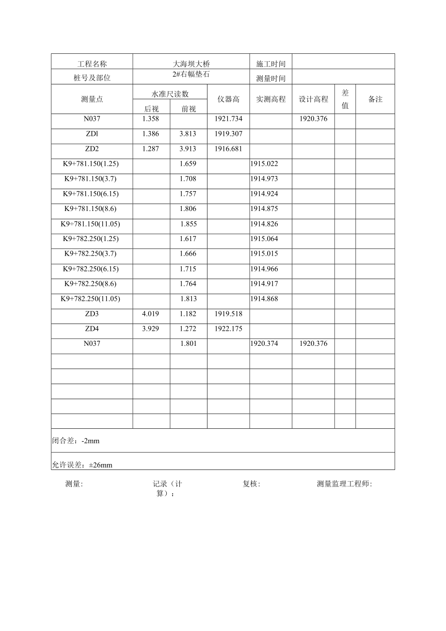 大海坝大桥2#右幅垫石水准表.docx_第2页