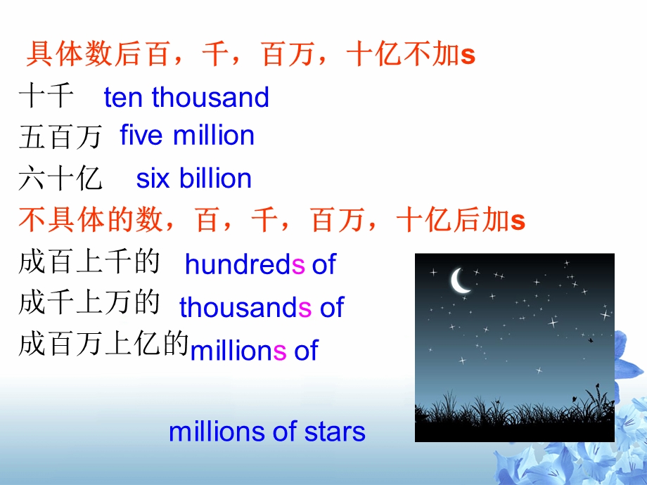 仁爱英语九年级上Unit1Topic2SectionC.ppt_第3页