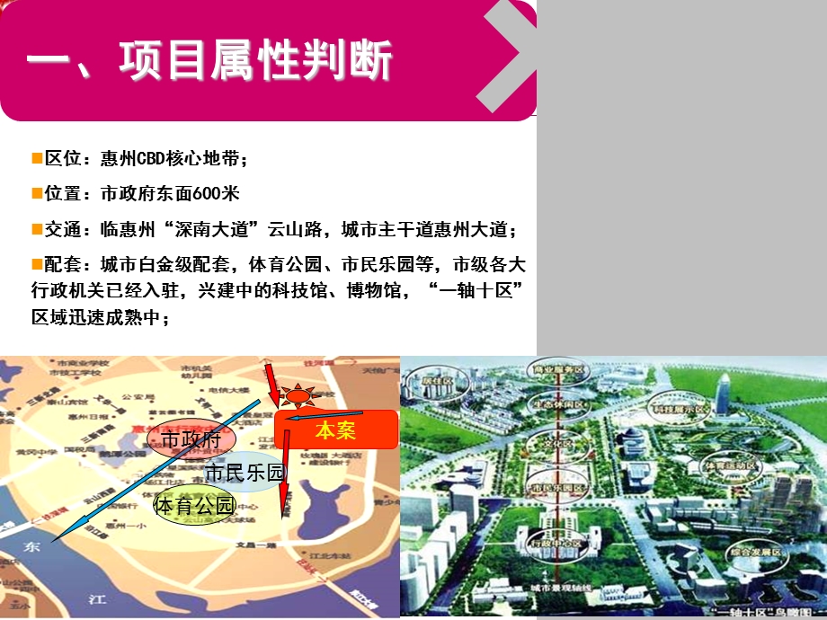 房地产雅园销售总结.ppt_第3页