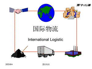 人大国际物流(MBA)课件IL12国际供应链.ppt