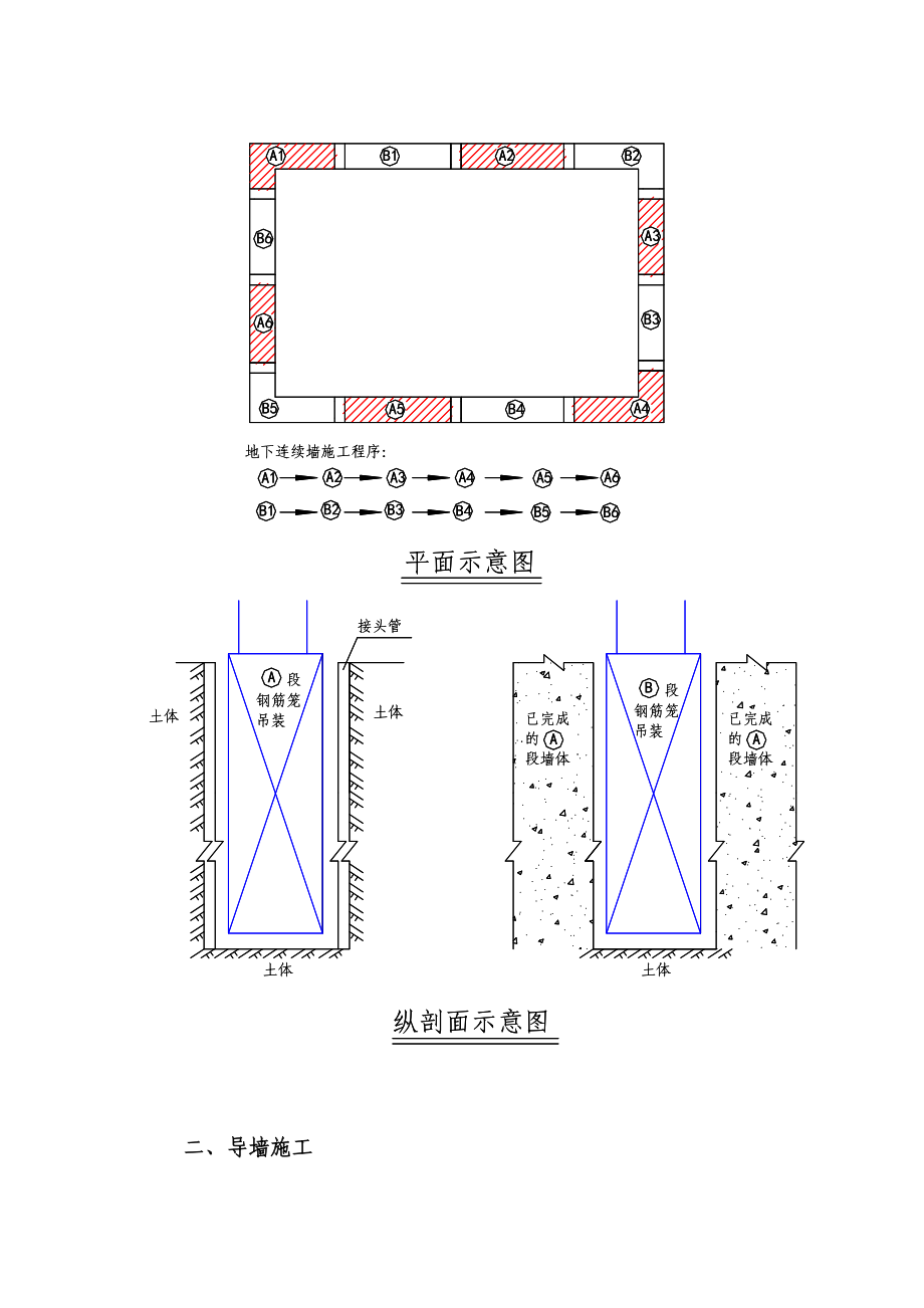 地下连续墙施工工艺【可编辑范本】.doc_第2页