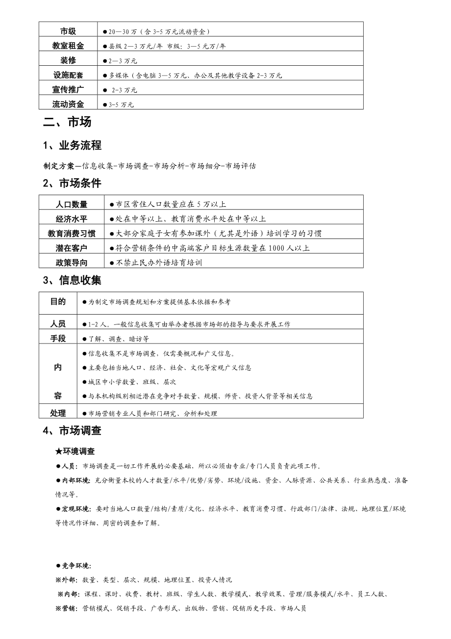 培训机构运营方案工具.doc_第2页