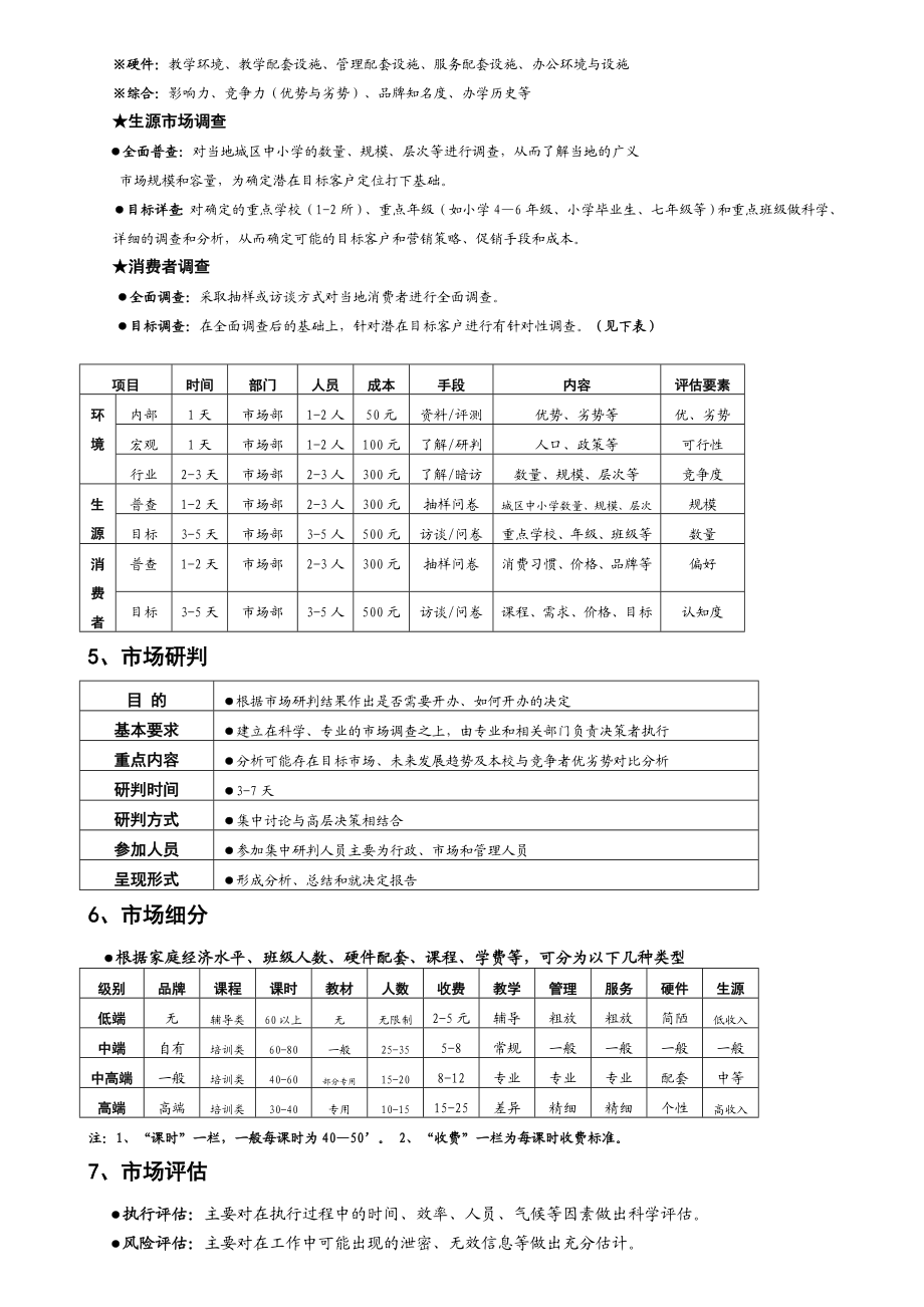 培训机构运营方案工具.doc_第3页