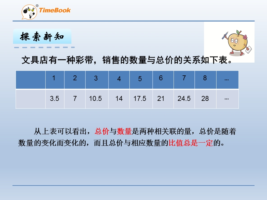 人教版数学六年级下册第四单元正比例.ppt_第3页