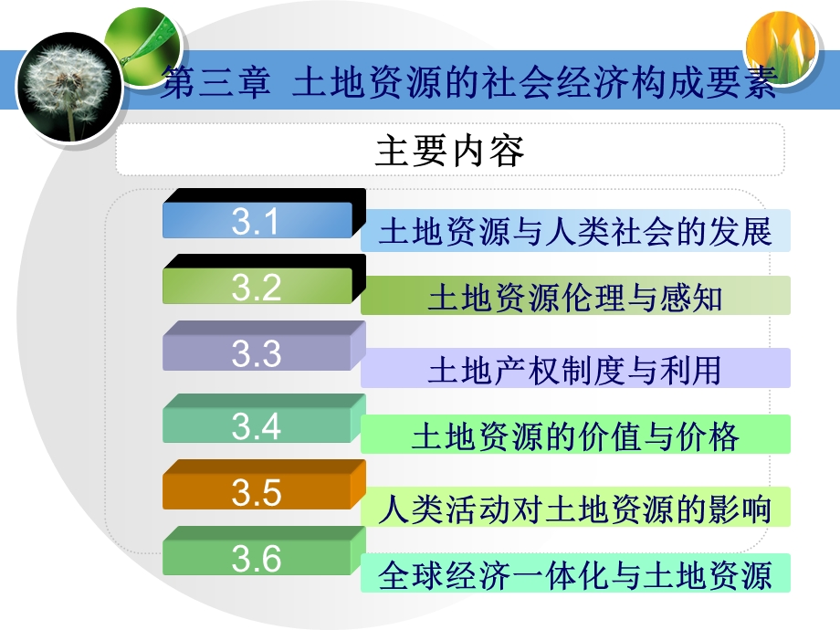 土地资源的社会经济构成要素.ppt_第2页