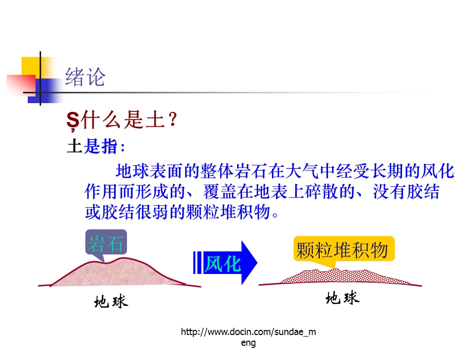 【大学】土质学与土力学安徽理工大学资源与环境工程系.ppt_第3页