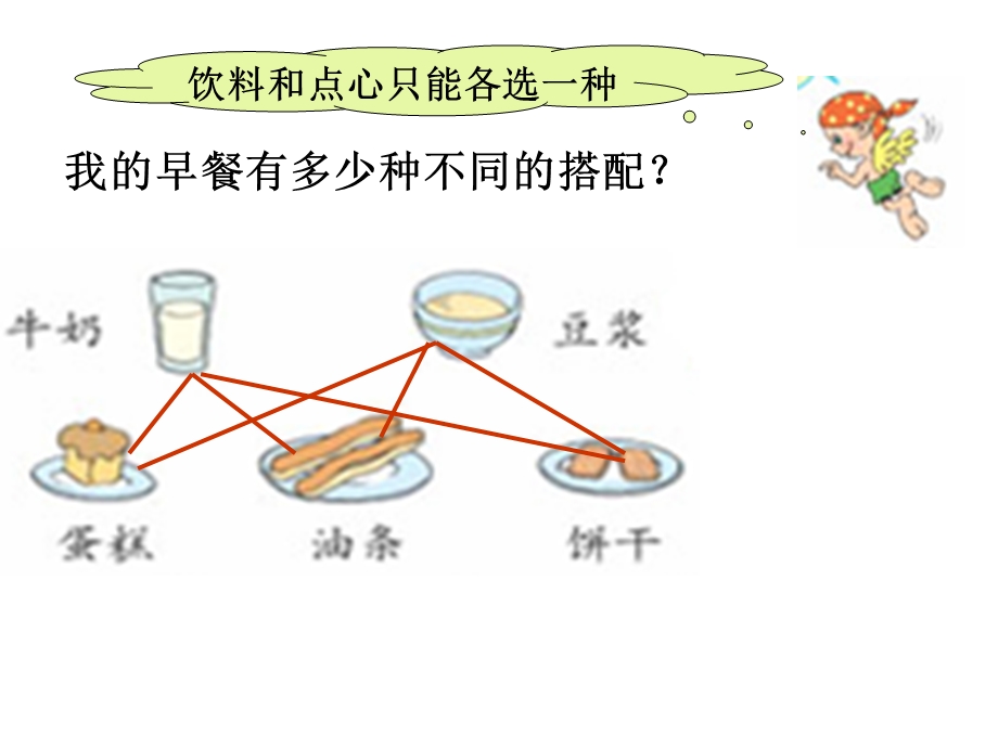 人教版小学二年级数学上册第八单元《数学广角》PPT课件.ppt_第3页