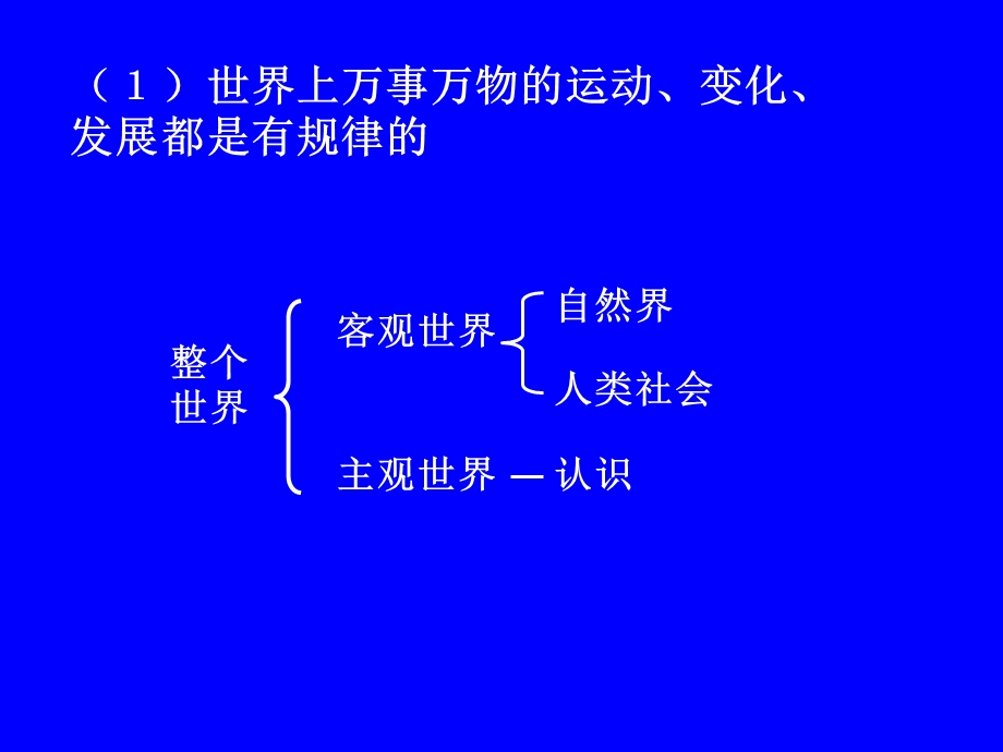 哲学常识2.7事物运动是有规律的.ppt_第3页