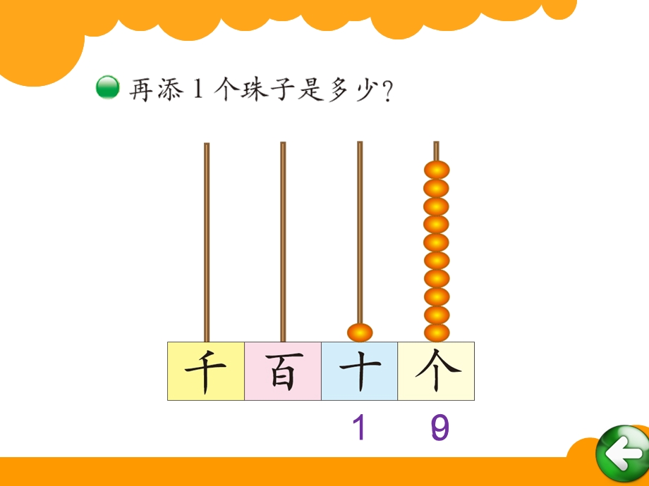 三生活中的大数课件2.ppt_第2页