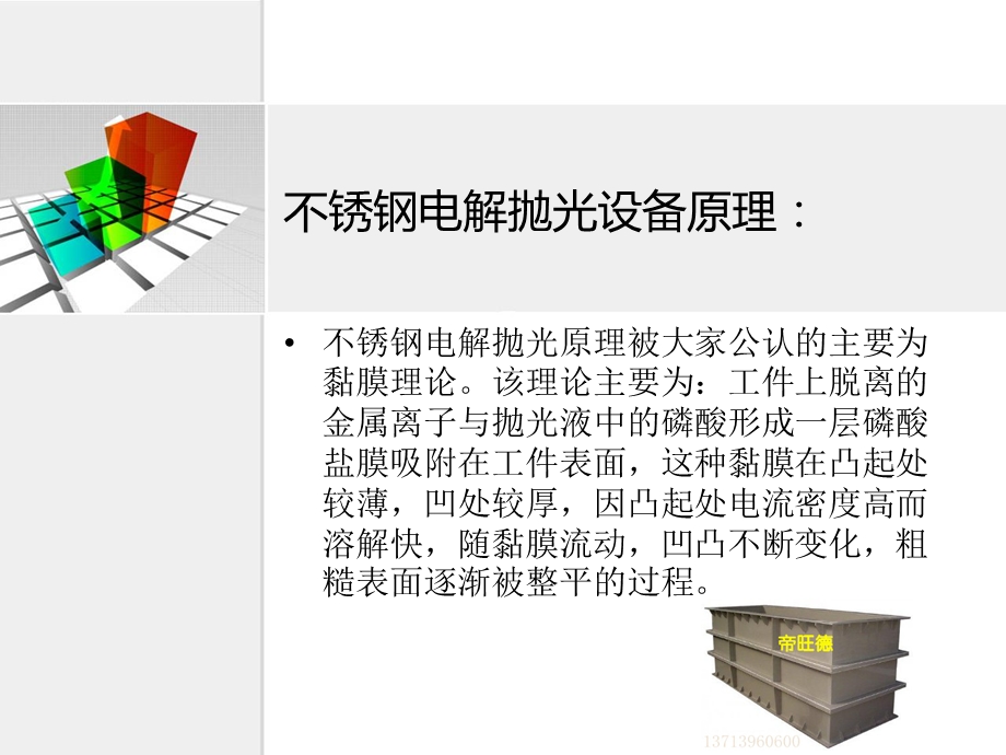 最新不锈钢电解抛光设备.ppt_第3页