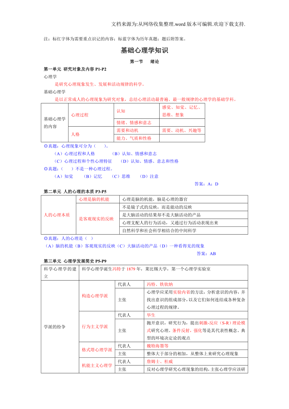 基础心理学知识点总结.doc_第1页