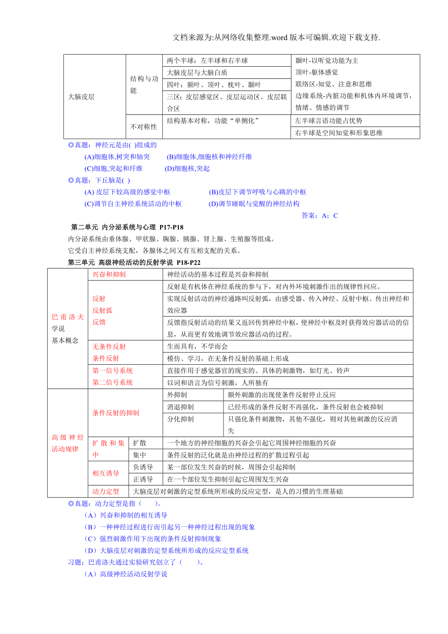 基础心理学知识点总结.doc_第3页