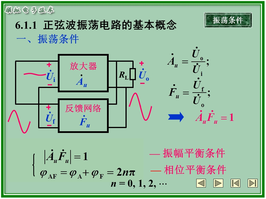 信号产生电路.ppt_第2页