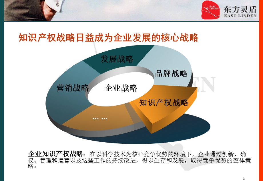 海淀区知识产权服务平台专利数据分析与预警.ppt_第3页