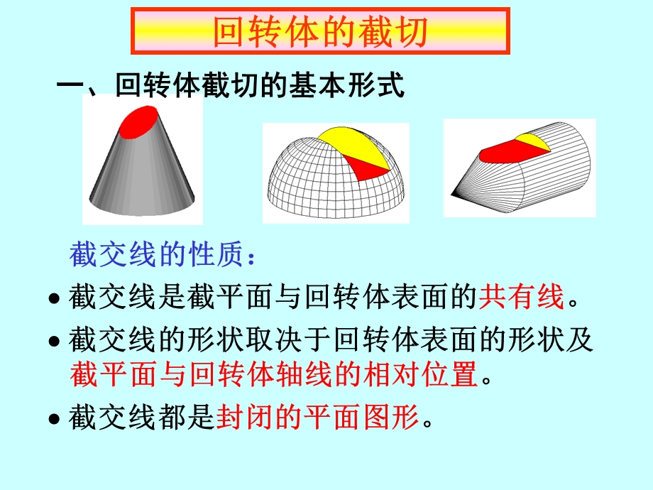 回转体表面相贯线.ppt_第1页