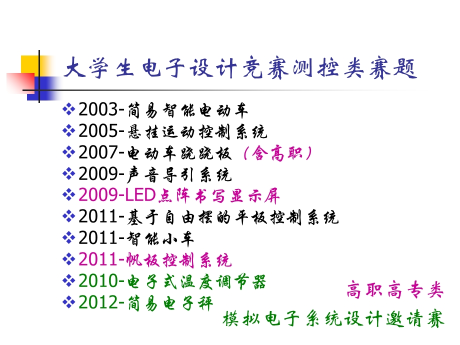 全国大学生电子设计竞赛测控类赛题分析.ppt_第2页