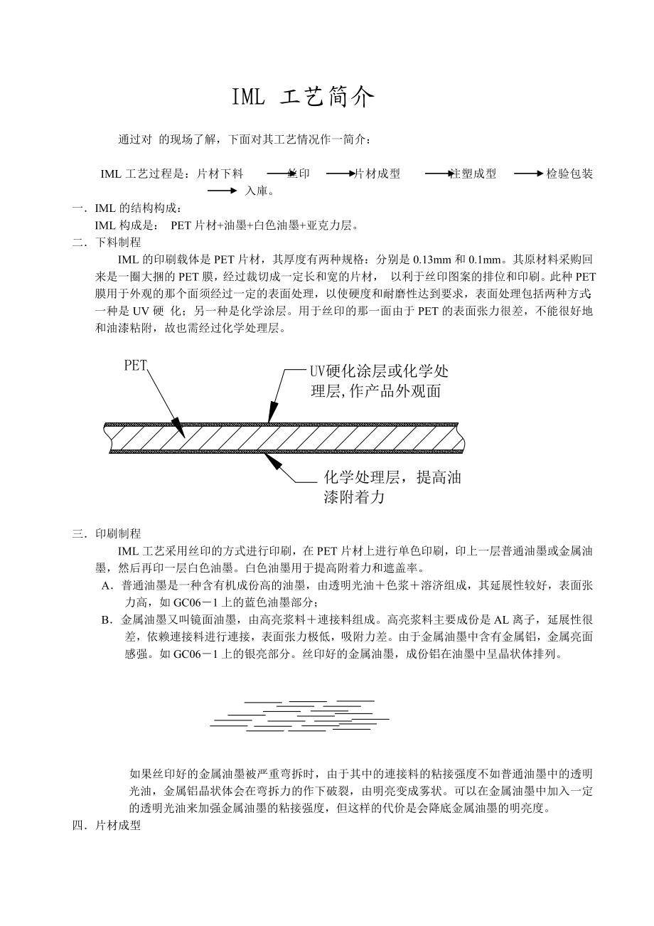 IML工艺解析.doc_第1页