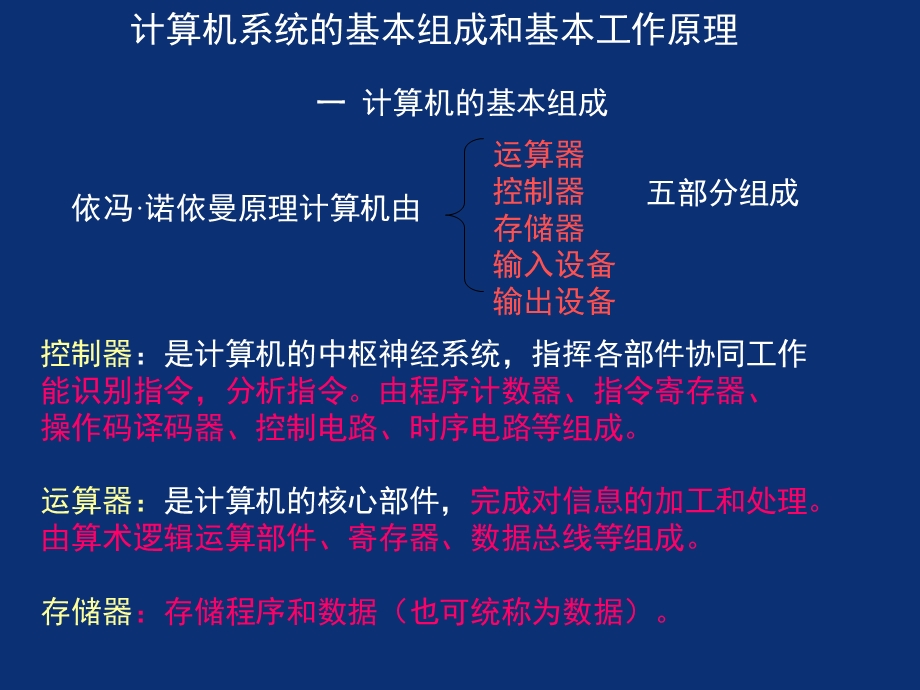 体系结构和数据表达.ppt_第2页