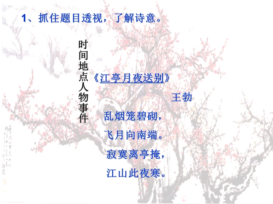 古诗鉴赏之诗意理解.ppt_第3页