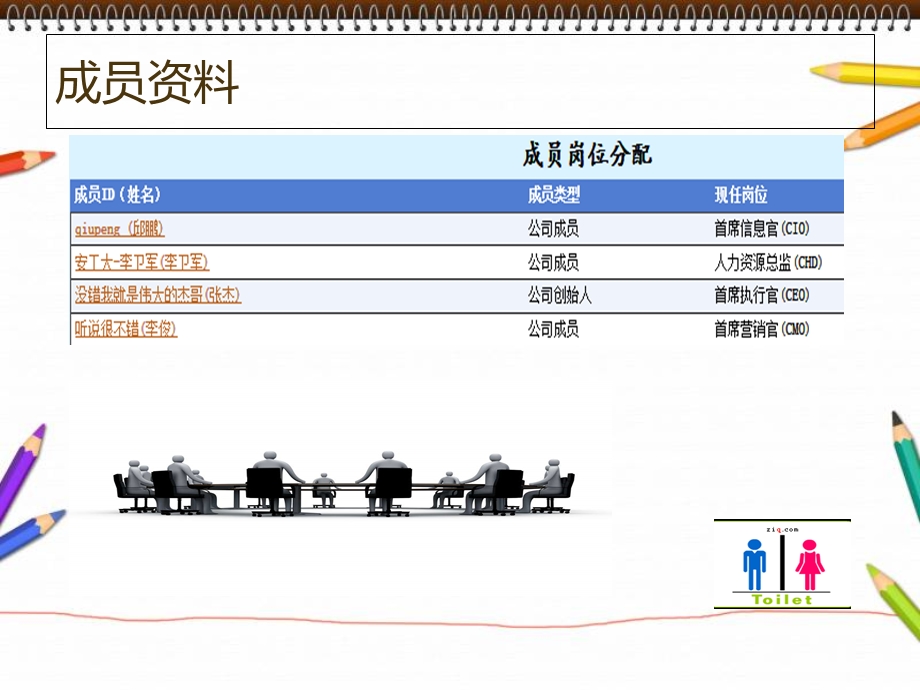 大学生创业计划书PPT.ppt_第3页