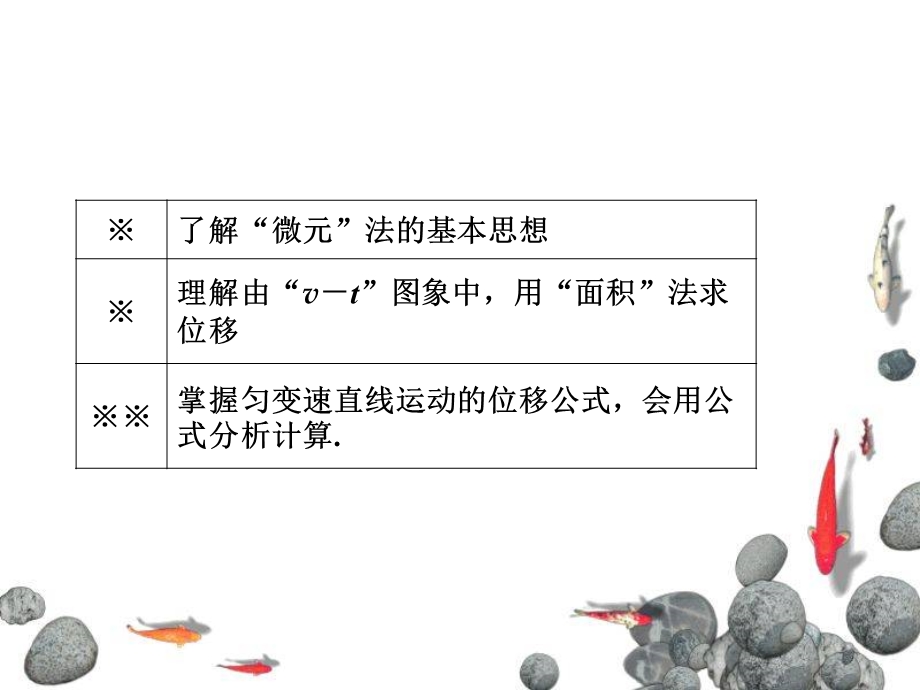 匀变速直线运动的位移与时间的关系.ppt_第3页