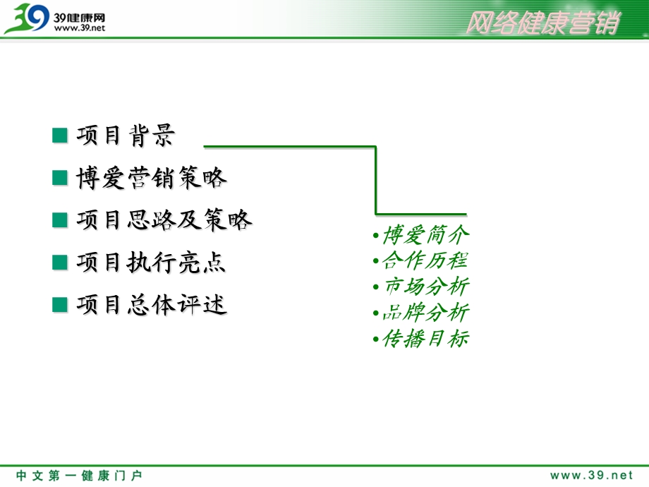 健康网络营销博爱39健康网案例报告.ppt_第2页