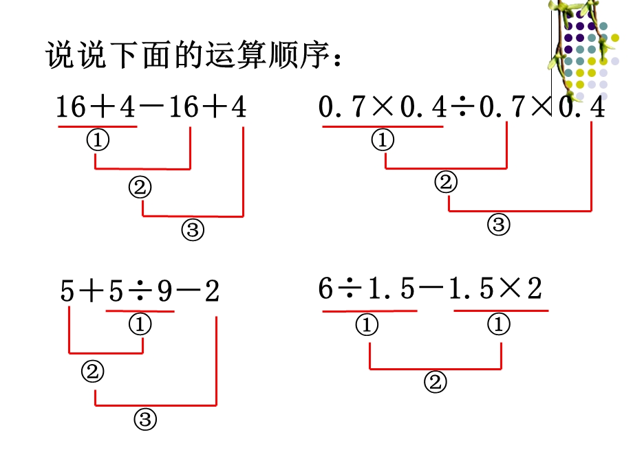 六年级总复习简便计算pp公开.ppt_第2页