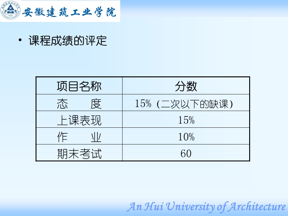 太阳能利用技术(第一篇).ppt_第3页