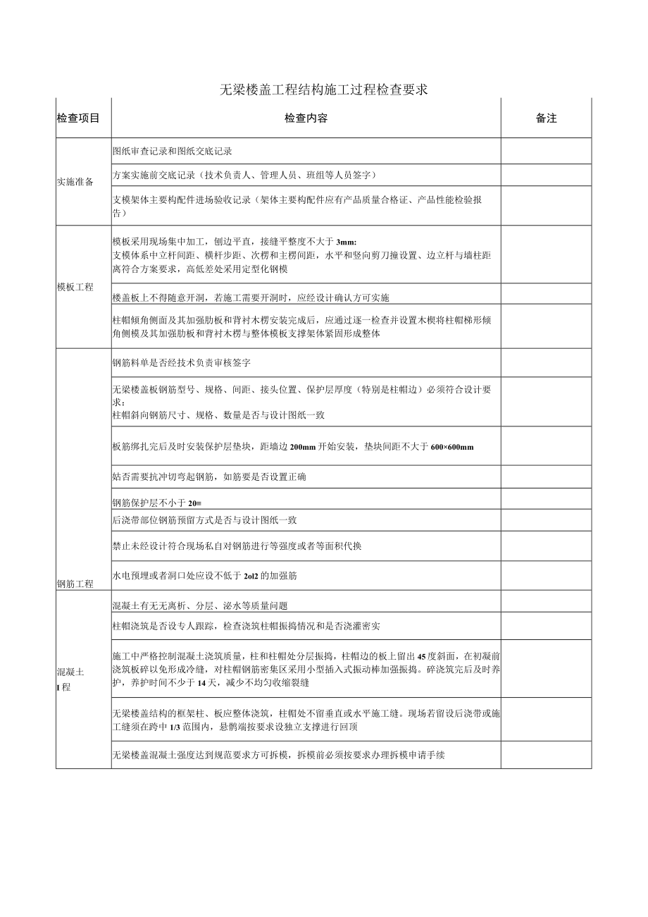 无梁楼盖工程结构施工过程检查表.docx_第1页