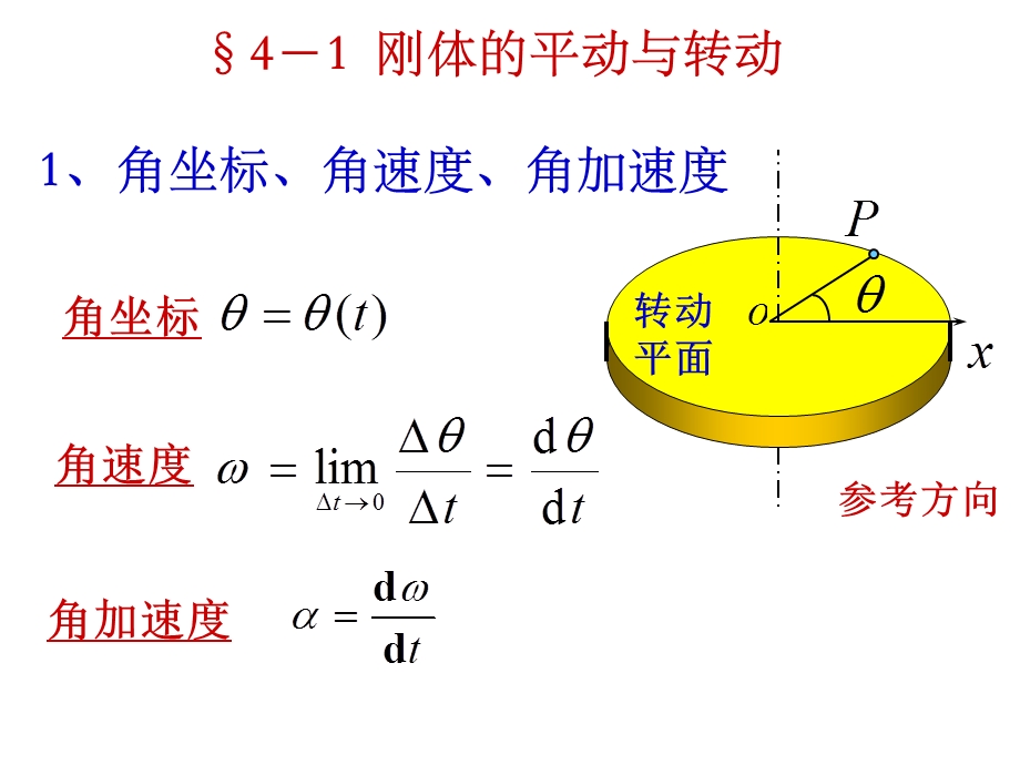 大学物理一复习第四章刚体的转动.ppt_第3页