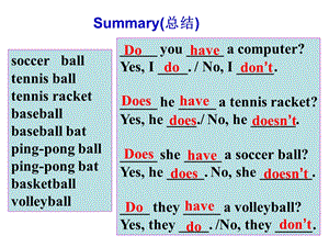 初一have的用法小结.ppt