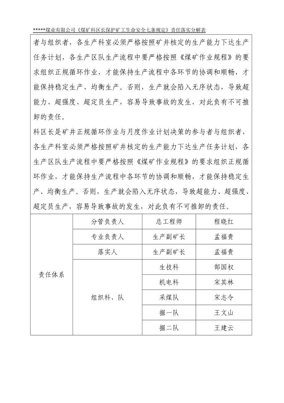 煤矿科区长保护矿工生命安全七条规定责任落实分解表.doc_第3页