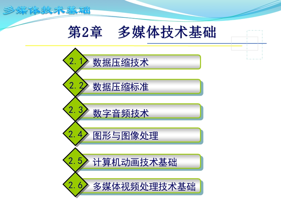 多媒体技术第2章多媒体技术基础.ppt_第2页