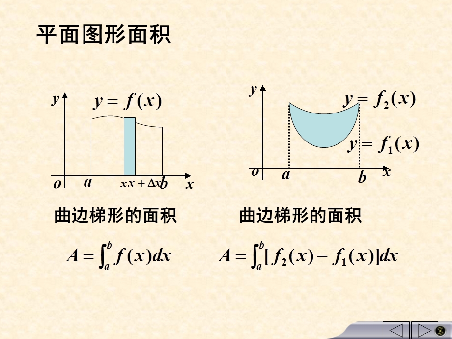 定积分在几何上的应用.ppt_第2页