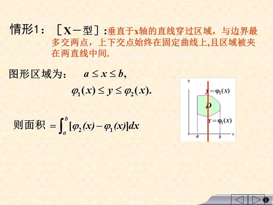 定积分在几何上的应用.ppt_第3页