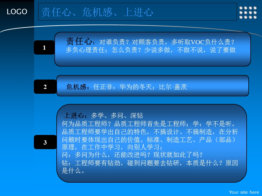 优秀品质人员应有的基本素质与能力S.ppt_第3页