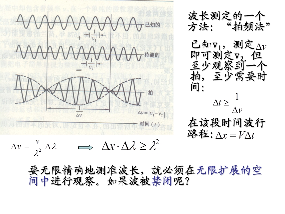 原子物理诸圣麟.ppt_第3页