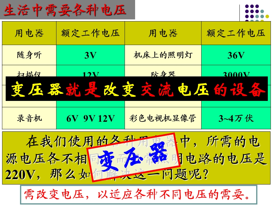 变压器的构造及工作原理.ppt_第2页