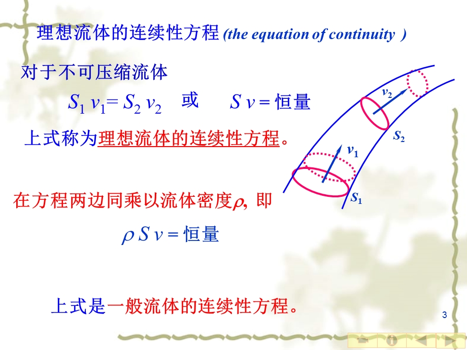 伯努利方程的应用实际液体的流动.ppt_第3页