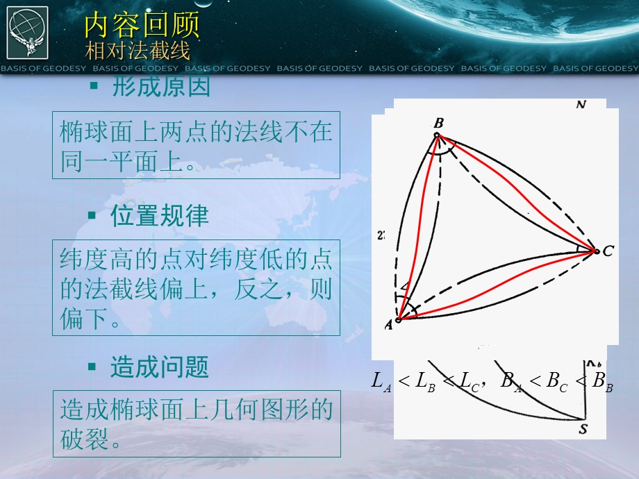 地面观测元素归算至椭球面.ppt_第2页