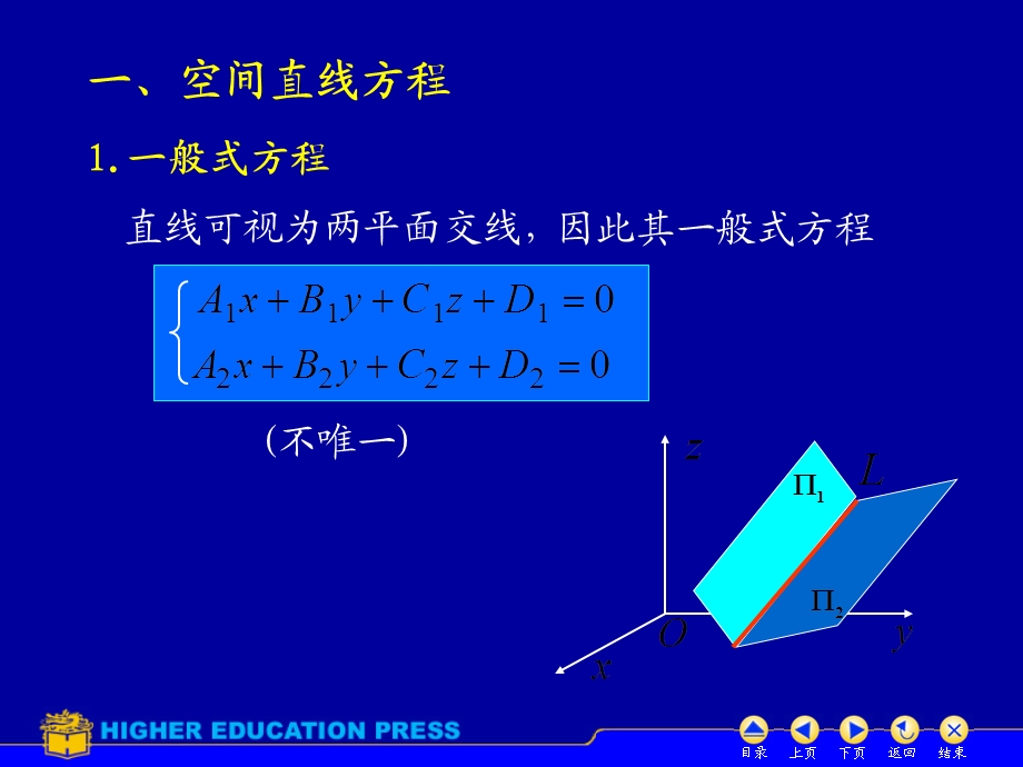 大学空间向量解析几何ppt.ppt_第2页